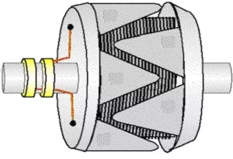Rotor, Alternator