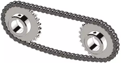 CHAIN; TRANSFER