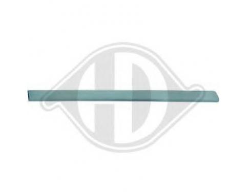 protection strip for doorprimed