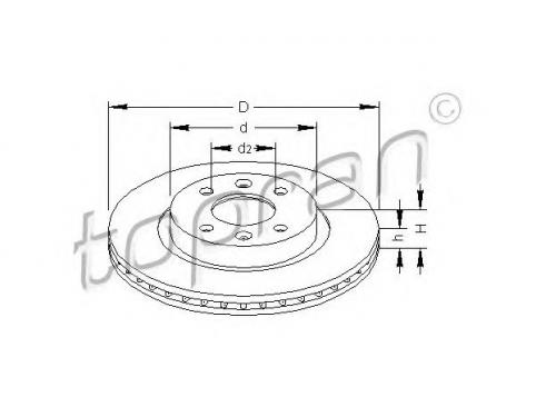 Brake Set, disc brakes