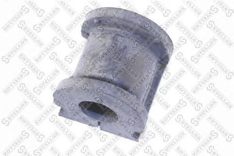Stabiliser Mounting