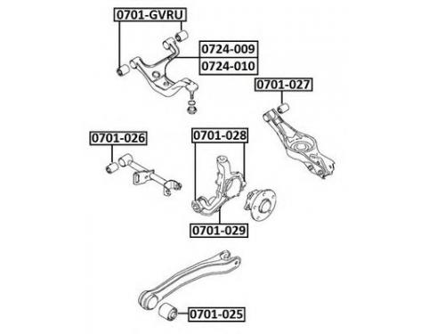 ¥BUSH, RR SPNSN CONTROLLER ROD