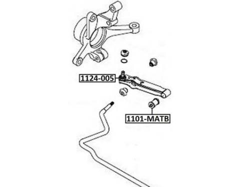 Control Arm-/Trailing Arm Bush