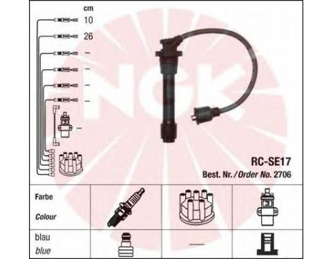 Ignition Cable Kit