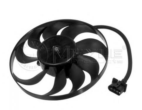 Fan, radiator