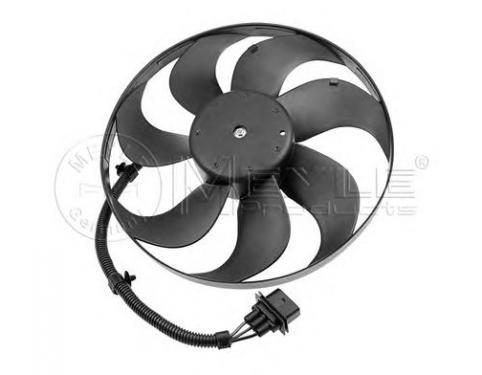 Fan, radiator