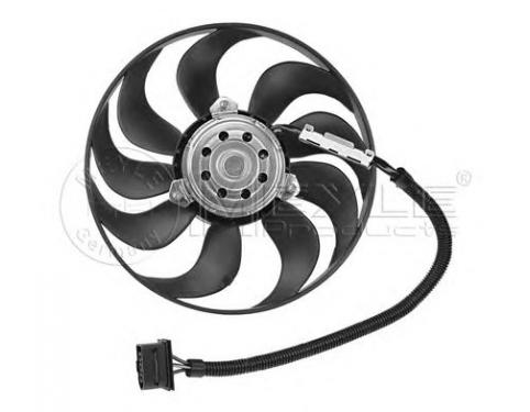 Fan, radiator
