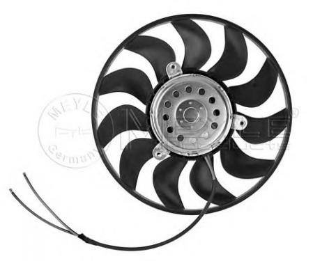 Fan, radiator