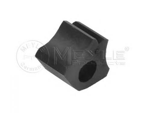 Stabiliser Mounting