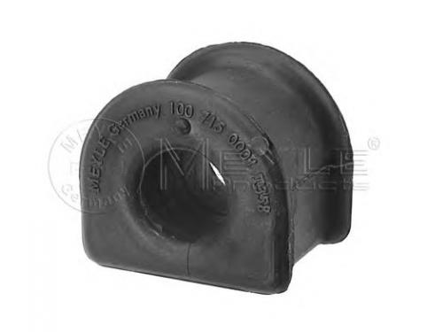 Stabiliser Mounting
