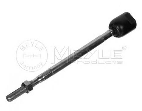 Tie Rod Axle Joint