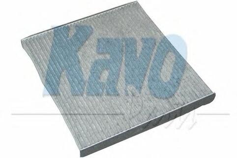 Filter, interior air