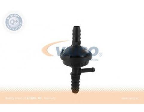 Non-return Valve
