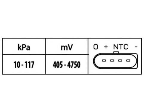 Sensor, intake manifold pressure