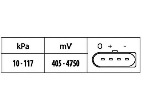 pressure sensor