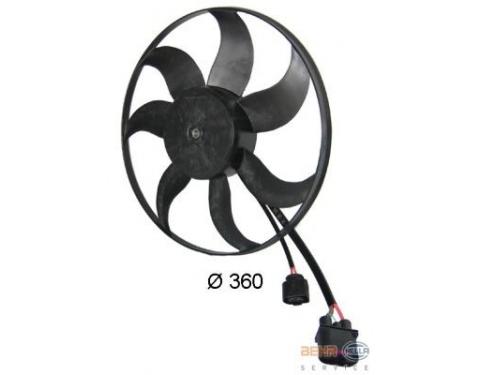 Fan, radiator