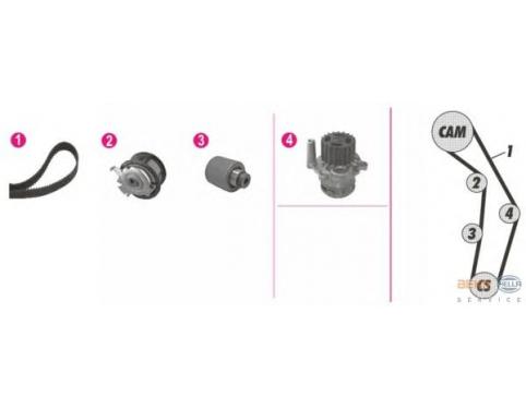 Water Pump & Timing Belt Kit
