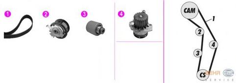 Water Pump & Timing Belt Kit