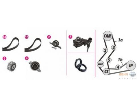 WATER PUMP AND TIMING BELT KIT
