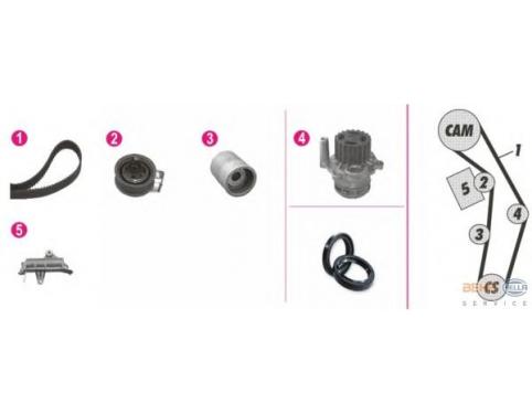 Water Pump & Timing Belt Kit