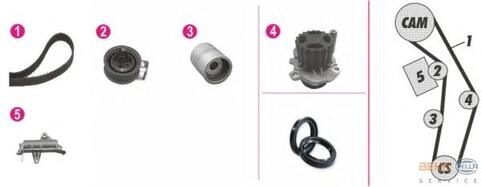 Water Pump & Timing Belt Kit