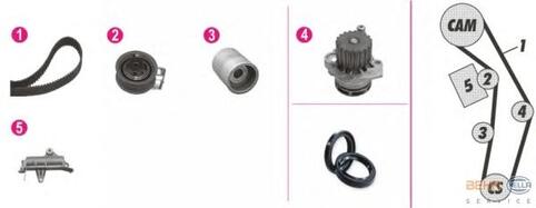 Water Pump & Timing Belt Kit