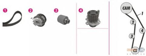 Water Pump & Timing Belt Kit