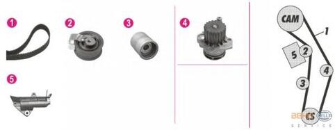 Water Pump & Timing Belt Kit