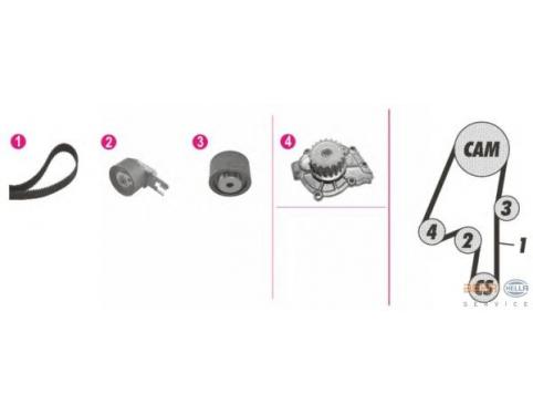 COOLANT PUMP KIT