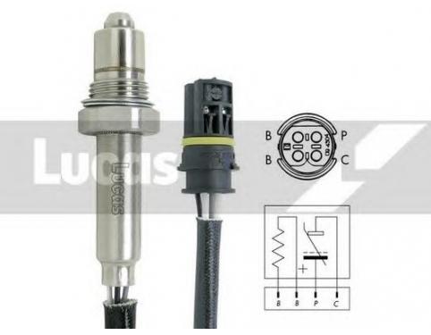 Lambda Sensor