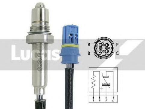 Lambda Sensor