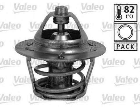 Thermostat, coolant