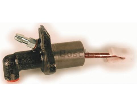 Master Cylinder, clutch