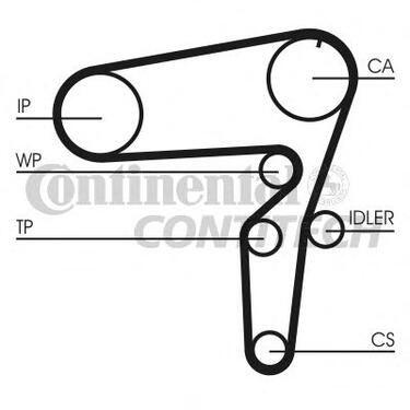 Timing Belt Kit