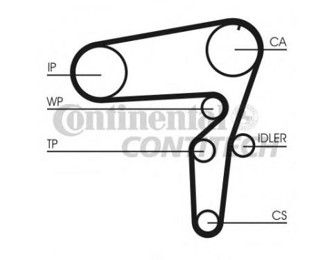 Timing Belt Kit