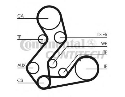 Timing Belt