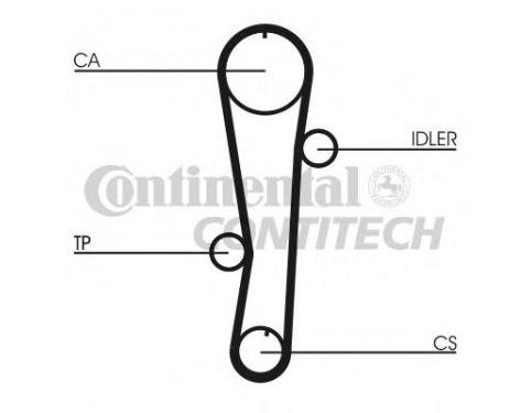 Belt - Valve Timing