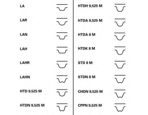 Idler Assy-Timing Belt