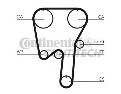 Timing Belt