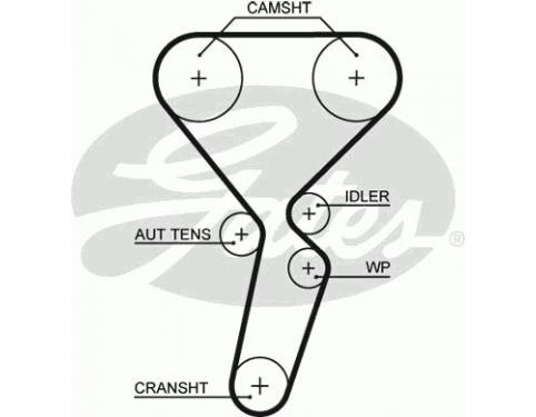 BELT-TIMING