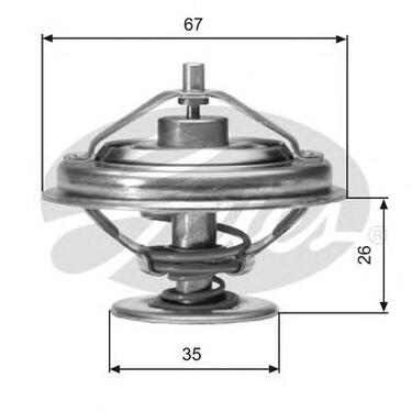Thermostat, coolant
