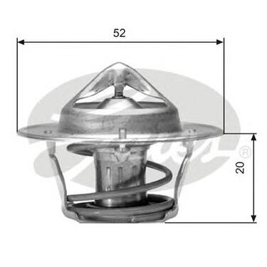 Thermostat, coolant