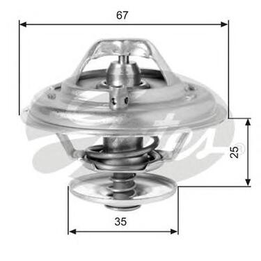 Thermostat, coolant