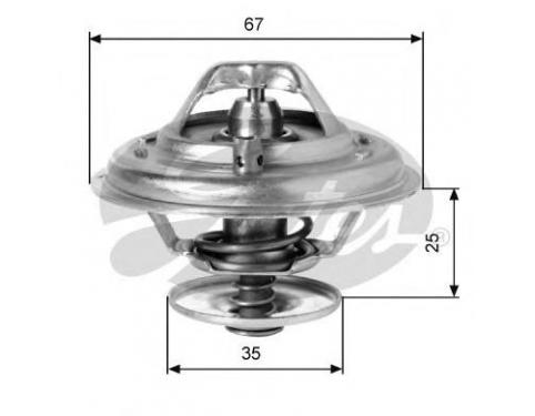 Thermostat, coolant