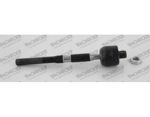 Bjt Set-Axial And
