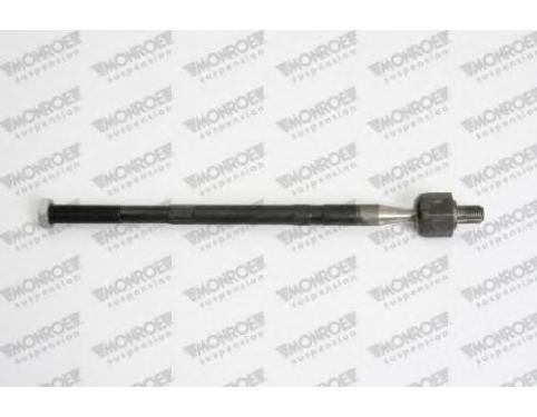 Tie Rod Axle Joint