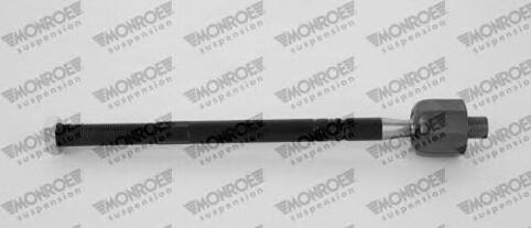 Tie Rod Axle Joint