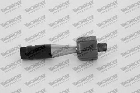 Tie Rod Axle Joint
