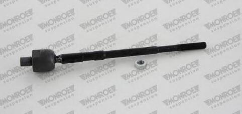 Ball Joint Assy, Inr
