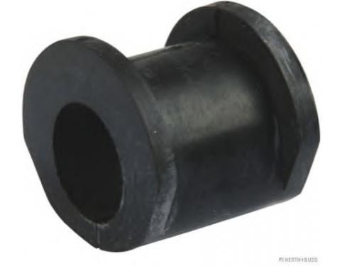 Stabiliser Mounting